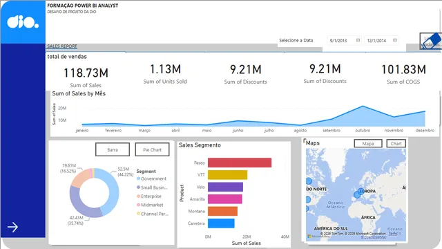 DASH_VENDAS1 — Power BI में बिक्री डैशबोर्ड