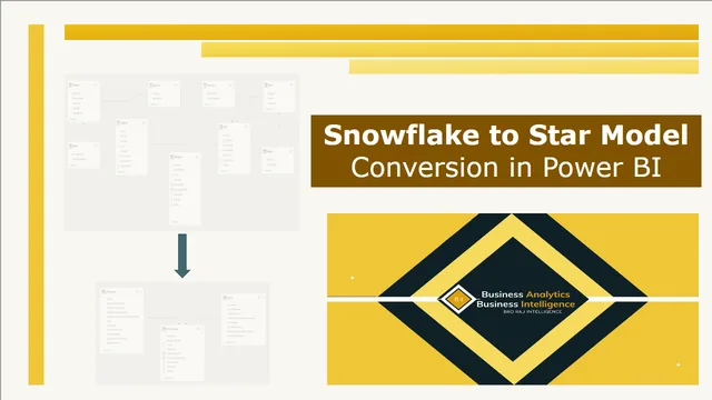 Snowflake to Star Model — dashboard de Governança BI em Power BI