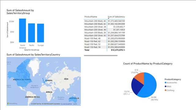 CS2 Using Files as a Data Source — dashboard de Treinamento em Power BI