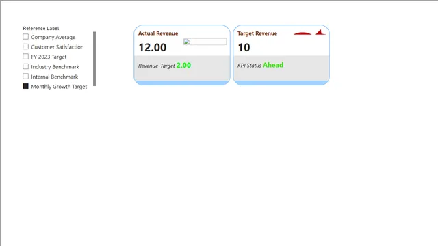 Card New visual using Reference Label and tool tip — dashboard de Operações em Power BI