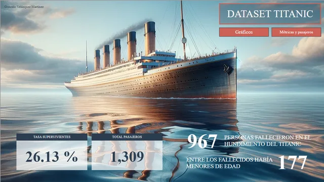 Titanic_10 — Other dashboard in Power BI