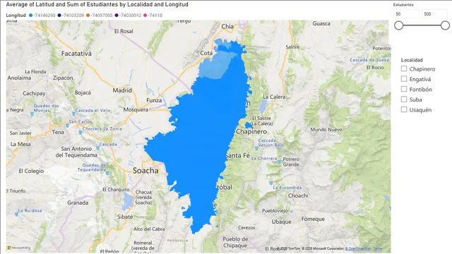 1 escenario lab — dashboard de Operações em Power BI