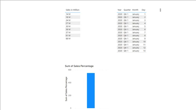 Append Function with multiple sheet (100% works) — dashboard de Operações em Power BI