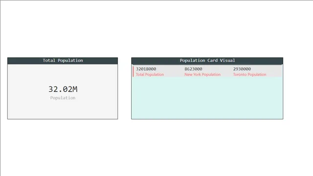 Card Visuals Part One - Lecture — Finance dashboard in Power BI