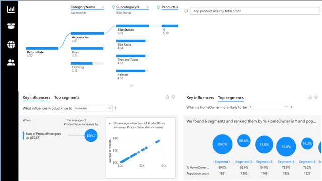 1-UPDATE_FILE — Power BI में Governança BI डैशबोर्ड