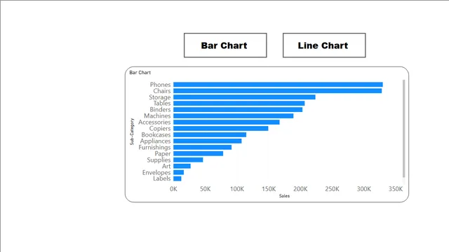 Exercise 22 Solution — dashboard de Educação em Power BI