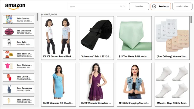 Amazon Porject — tela Products