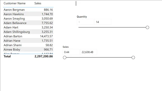 Exercise 26 Solution — dashboard de Educação em Power BI