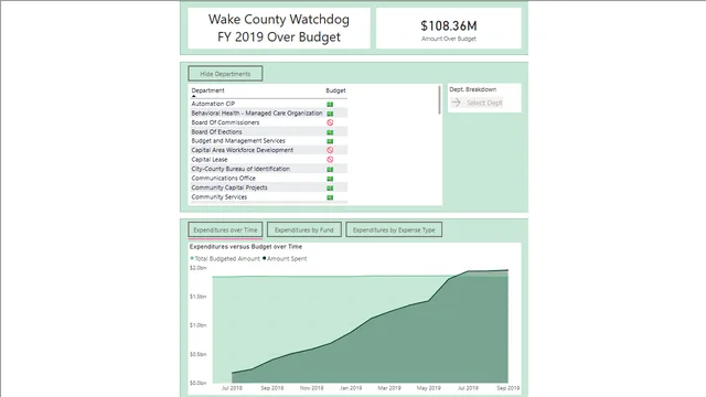 2_3_filter_pane — Operations dashboard in Power BI
