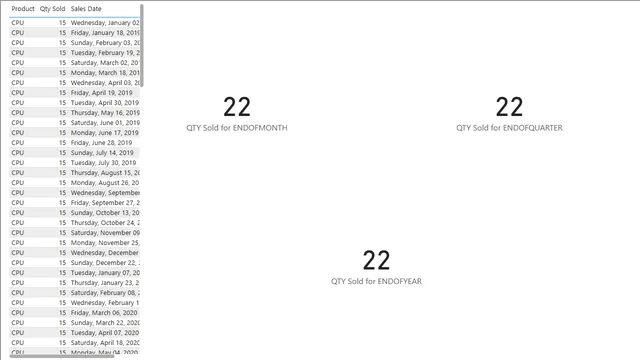 Endofmonth, Endofquarter And Endofyear — Operations dashboard in Power BI