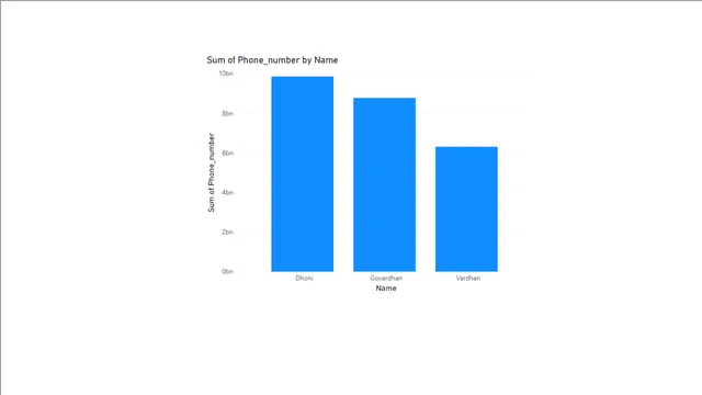 Project_001_1 — dashboard de Operações em Power BI
