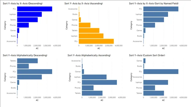 EP01_Deneb_VegaLite_Series - Marks and Encoding — Governança BI dashboard in Power BI