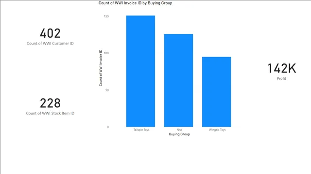 Data Connections — Governança BI dashboard in Power BI
