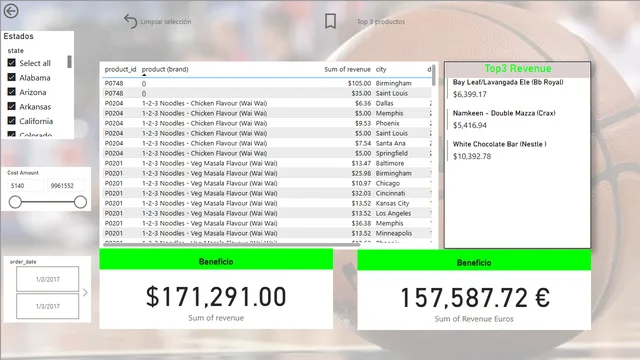 AmericanStores — dashboard de Vendas em Power BI