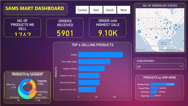 DMV SAMS IA2 — dashboard de Operações em Power BI