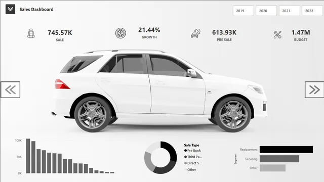 Car Dashboard — dashboard de Operações em Power BI