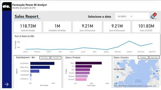 Challenge_projectDio — Gerencial dashboard in Power BI