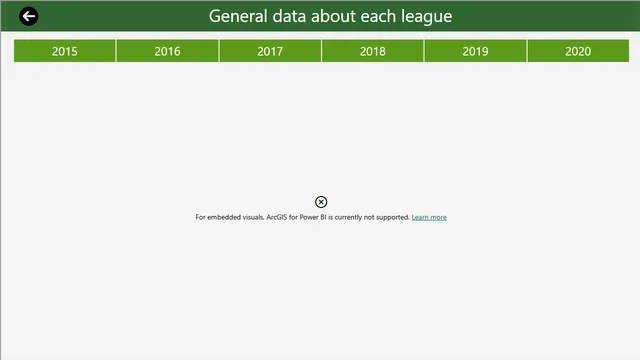 Football Analysis Power BI Project (2) (3) — Operations dashboard in Power BI