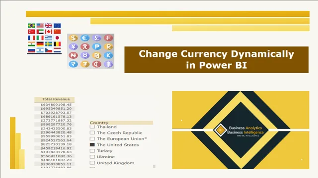 डायनामिक रूप से मुद्रा बदलना — Power BI में Governança BI डैशबोर्ड