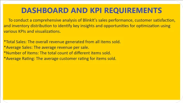 BlinkIT GROCERY STORE DASHBOARD — dashboard de Vendas em Power BI