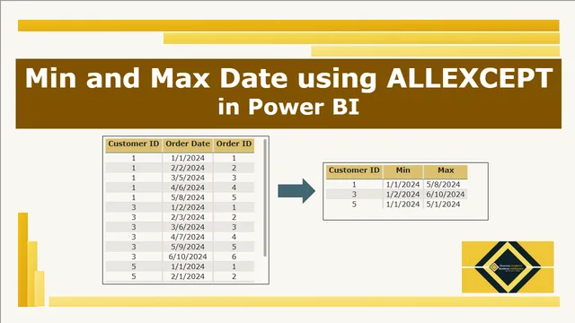 AllExcept - Min and Max Date — dashboard de Operações em Power BI