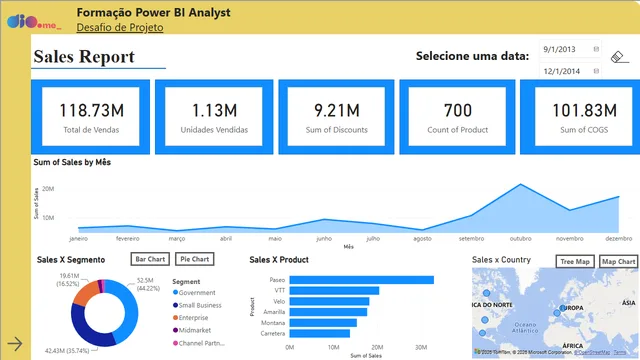 Desafío_Gerencial_Ventas — panel de Ventas en Power BI