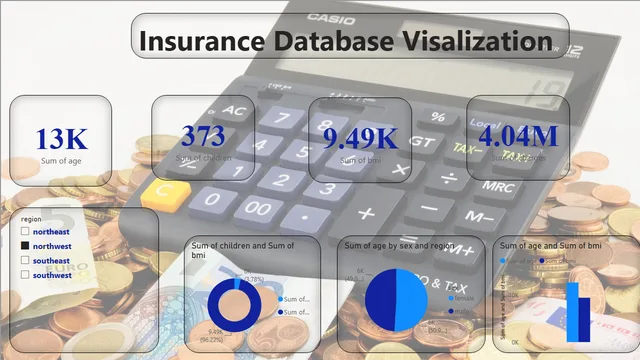 Digisnare#9 — dashboard de Operações em Power BI
