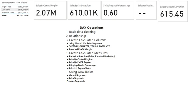 Assignment-2_DAX — Operations dashboard in Power BI