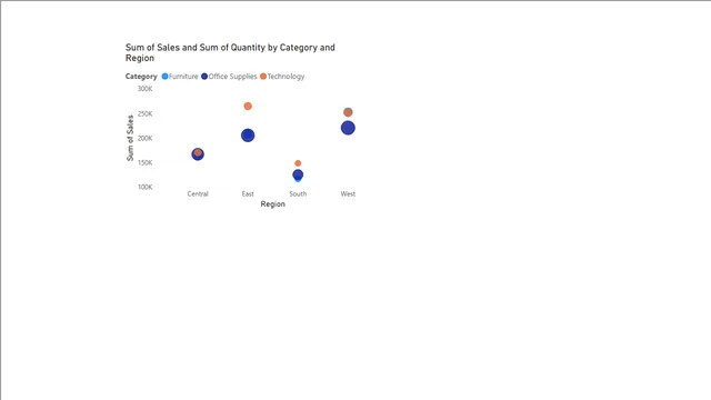 Exercise 18 Solution — dashboard de Educação em Power BI