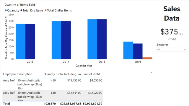 1_0_Making_maps — Operations dashboard in Power BI