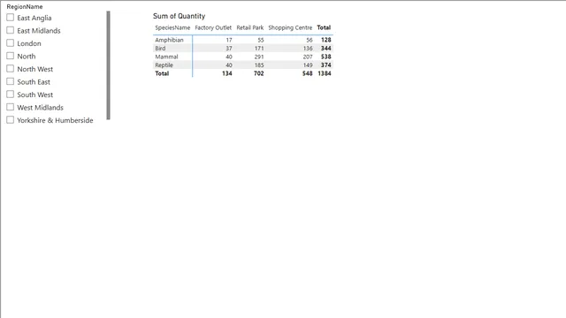 Power BI - question 6- Too many tables — dashboard de Educação em Power BI