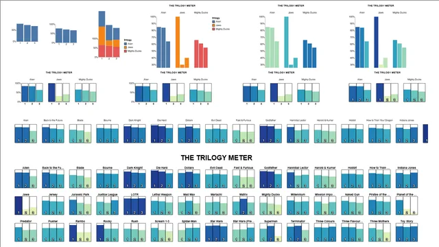 EP08 Deneb VegaLite Series - Trilogy — IT dashboard in Power BI