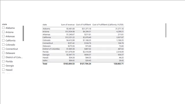 08 - 12 Logical Operators — Governança BI dashboard in Power BI