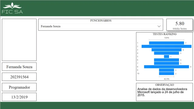 FICSA — Power BI में अन्य डैशबोर्ड