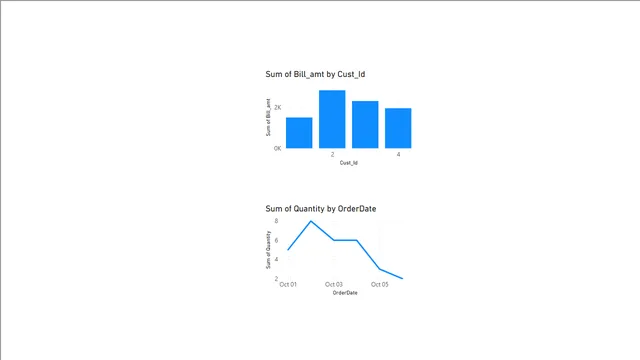 2_Merging and Appending with best practices — Power BI में Governança BI डैशबोर्ड