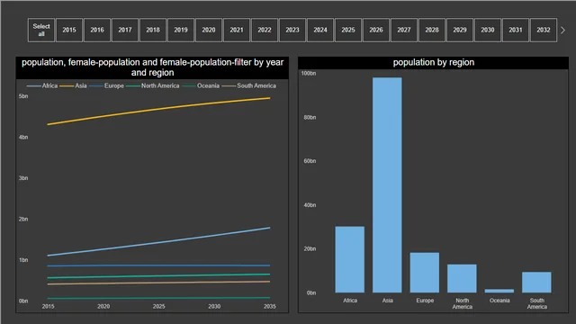 01-starting-project - PRO — dashboard de Operações em Power BI