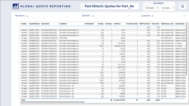 GQR Report - SQL-AlpineStg- relationship 2 — Finance dashboard in Power BI