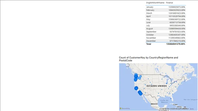 Configuring Model Metadata — Governança BI dashboard in Power BI
