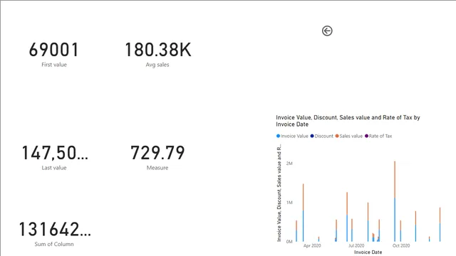 AP_AR — Finance dashboard in Power BI