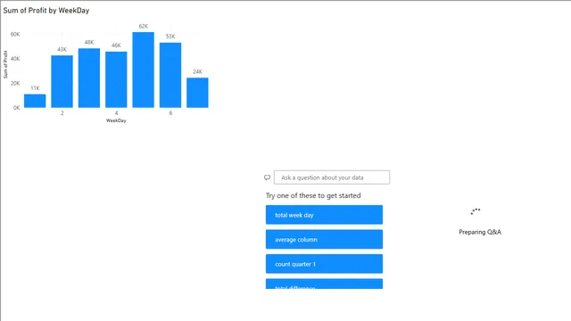 DateDa — dashboard de Operações em Power BI