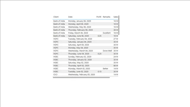 Append Excel Sheets & Tables with Different Number of Columns — dashboard de Operações em Power BI