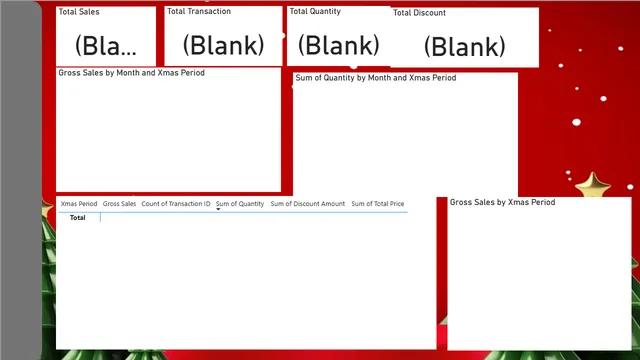 Concurso 3 — panel de Operaciones en Power BI
