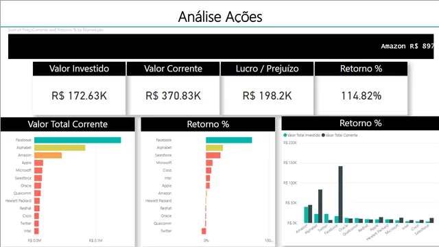 52-DAX Filter and Rows — Operations dashboard in Power BI