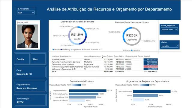 Analise_Projects — dashboard de Operações em Power BI