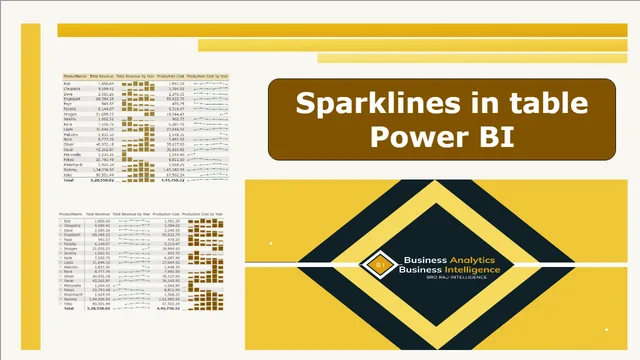 Sparklines in Table and Matrix — Governança BI dashboard in Power BI