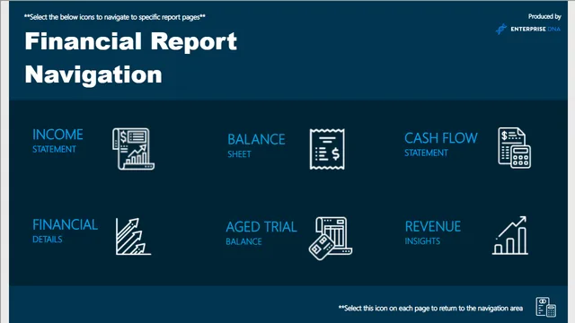 Financial Reporting In Power BI — Finance dashboard in Power BI