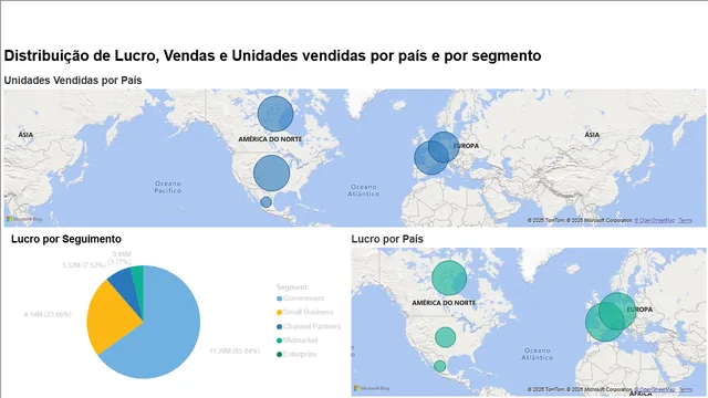 Analisando Dados de Vendas — dashboard de Vendas em Power BI