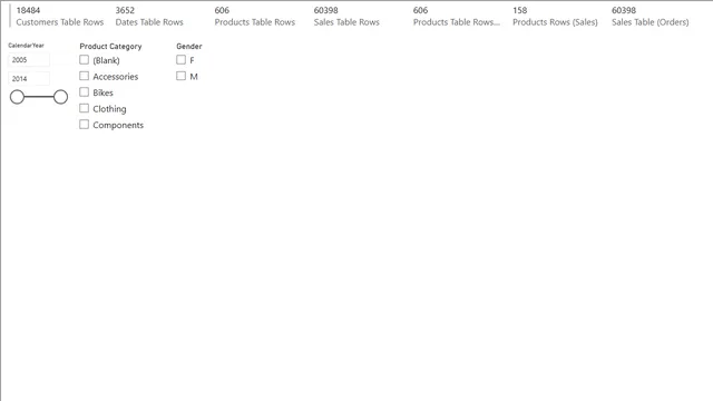 Creating Relationships — dashboard de Educação em Power BI
