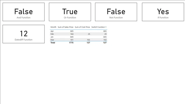DAX+Functions+PBI+Course (2) — Governança BI dashboard in Power BI
