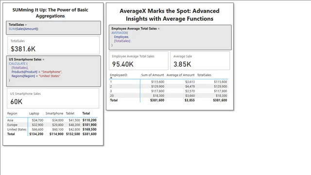 power-bi-aggregation-functions — dashboard de Educação em Power BI